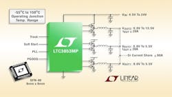 Powerelectronics 2864 111714linear Powerelectronics 2864 111714linear
