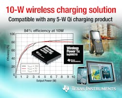 Powerelectronics 2875 4868texasinstruments Powerelectronics 2875 4868texasinstruments