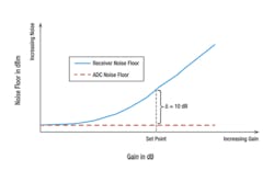 1412 Rf Fig2 1412 Rf Fig2