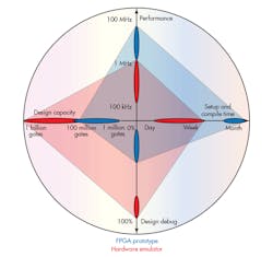 Electronicdesign Com Sites Electronicdesign com Files Uploads 2014 12 1114 Rizzatti Fo Electronicdesign Com Sites Electronicdesign com Files Uploads 2014 12 1114 Rizzatti Fo