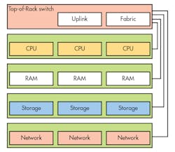 Electronicdesign Com Sites Electronicdesign com Files Uploads 2014 12 1214 Tr Comm Fig3 Electronicdesign Com Sites Electronicdesign com Files Uploads 2014 12 1214 Tr Comm Fig3