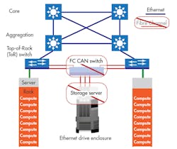 Electronicdesign Com Sites Electronicdesign com Files Uploads 2014 12 1214 Vitesse Nuss F1 Electronicdesign Com Sites Electronicdesign com Files Uploads 2014 12 1214 Vitesse Nuss F1