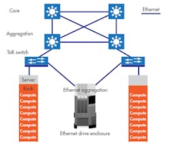 Electronicdesign Com Sites Electronicdesign com Files Uploads 2014 12 1214 Vitesse Nuss F2 Electronicdesign Com Sites Electronicdesign com Files Uploads 2014 12 1214 Vitesse Nuss F2