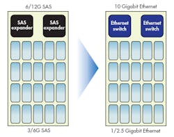 Electronicdesign Com Sites Electronicdesign com Files Uploads 2014 12 1214 Vitesse Nuss F3 Electronicdesign Com Sites Electronicdesign com Files Uploads 2014 12 1214 Vitesse Nuss F3