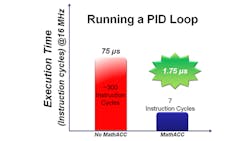 Electronicdesign Com Sites Electronicdesign com Files Uploads 2014 12 824061 Fig2sm Electronicdesign Com Sites Electronicdesign com Files Uploads 2014 12 824061 Fig2sm