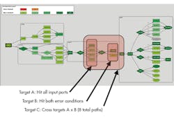Electronicdesign Com Sites Electronicdesign com Files Uploads 2014 12 Breker Hamid F1 Electronicdesign Com Sites Electronicdesign com Files Uploads 2014 12 Breker Hamid F1