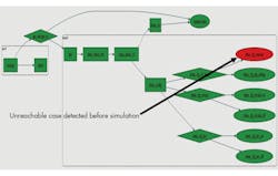 Electronicdesign Com Sites Electronicdesign com Files Uploads 2014 12 Breker Hamid F2 Electronicdesign Com Sites Electronicdesign com Files Uploads 2014 12 Breker Hamid F2