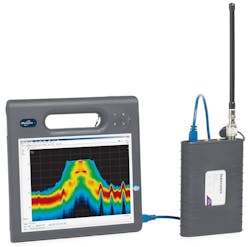 Electronicdesign Com Sites Electronicdesign com Files Uploads 2014 12 Ed 0115 Tand M Fig 0 Electronicdesign Com Sites Electronicdesign com Files Uploads 2014 12 Ed 0115 Tand M Fig 0