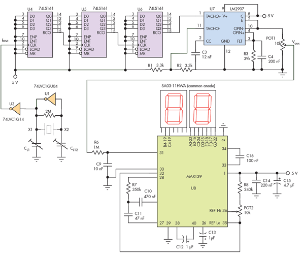Electronicdesign Com Sites Electronicdesign com Files Uploads 2014 12 Ifd2607 F2 Sm