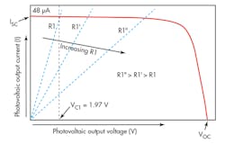 Electronicdesign Com Sites Electronicdesign com Files Uploads 2014 12 Ifd2608 F2 Electronicdesign Com Sites Electronicdesign com Files Uploads 2014 12 Ifd2608 F2
