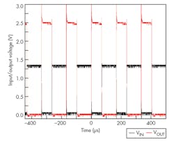 Electronicdesign Com Sites Electronicdesign com Files Uploads 2014 12 Ifd2608 F3 Electronicdesign Com Sites Electronicdesign com Files Uploads 2014 12 Ifd2608 F3