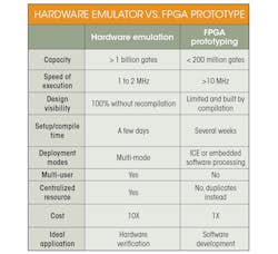 Electronicdesign Com Sites Electronicdesign com Files Uploads 2014 12 Point C Point Table Electronicdesign Com Sites Electronicdesign com Files Uploads 2014 12 Point C Point Table