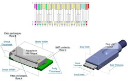 Electronicdesign Com Sites Electronicdesign com Files Uploads 2014 12 Te Whitepaper F6 Electronicdesign Com Sites Electronicdesign com Files Uploads 2014 12 Te Whitepaper F6