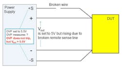 Electronicdesign Com Sites Electronicdesign com Files Uploads 2014 12 Zollo Figure 3 Electronicdesign Com Sites Electronicdesign com Files Uploads 2014 12 Zollo Figure 3