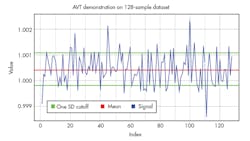 Electronicdesign Com Sites Electronicdesign com Files Uploads 2014 12 Aitech Fig3 Electronicdesign Com Sites Electronicdesign com Files Uploads 2014 12 Aitech Fig3