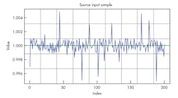 Electronicdesign Com Sites Electronicdesign com Files Uploads 2014 12 Aitech Fig4 Electronicdesign Com Sites Electronicdesign com Files Uploads 2014 12 Aitech Fig4