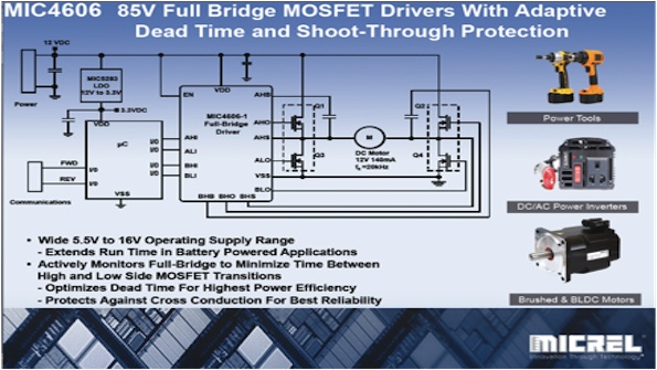 Powerelectronics 2908 120114micrel