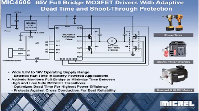 Full Bridge Mosfet Module 85 V Full Bridge MOSFET Driver Suits Battery Operated Tools ...