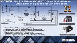 Powerelectronics 2908 120114micrel Powerelectronics 2908 120114micrel