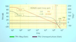 Powerelectronics 2911 1214sandlermeasuringpromo Powerelectronics 2911 1214sandlermeasuringpromo
