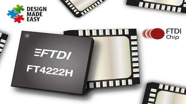 Powerelectronics 2943 121515ftdi