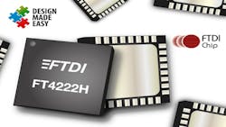 Powerelectronics 2943 121515ftdi Powerelectronics 2943 121515ftdi