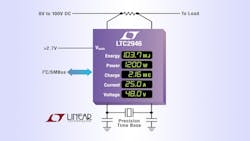Powerelectronics 2944 121514linear Powerelectronics 2944 121514linear
