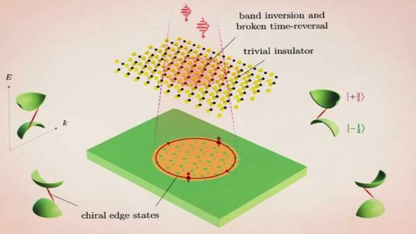 Powerelectronics 4354 121614blog 0