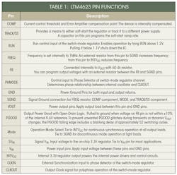 Powerelectronics Com Sites Powerelectronics com Files Uploads 2014 12 1214 Lin Tech Table Powerelectronics Com Sites Powerelectronics com Files Uploads 2014 12 1214 Lin Tech Table