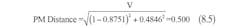 Powerelectronics Com Sites Powerelectronics com Files Uploads 2014 12 1214 Sandler Measuring Eq 5 Powerelectronics Com Sites Powerelectronics com Files Uploads 2014 12 1214 Sandler Measuring Eq 5