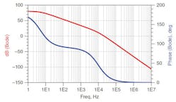 Powerelectronics Com Sites Powerelectronics com Files Uploads 2014 12 Fig 8 3 Powerelectronics Com Sites Powerelectronics com Files Uploads 2014 12 Fig 8 3