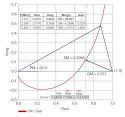 Powerelectronics Com Sites Powerelectronics com Files Uploads 2014 12 Fig 8 5 Powerelectronics Com Sites Powerelectronics com Files Uploads 2014 12 Fig 8 5