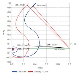 Powerelectronics Com Sites Powerelectronics com Files Uploads 2014 12 Fig 8 7 Powerelectronics Com Sites Powerelectronics com Files Uploads 2014 12 Fig 8 7