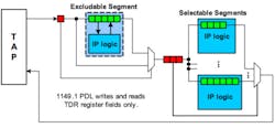 Electronicdesign Com Sites Electronicdesign com Files Uploads 2015 01 0115 Silicon Aid F2 Electronicdesign Com Sites Electronicdesign com Files Uploads 2015 01 0115 Silicon Aid F2