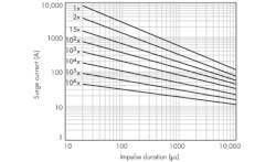 Electronicdesign Com Sites Electronicdesign com Files Uploads 2015 01 0215 Ee Fig2 Electronicdesign Com Sites Electronicdesign com Files Uploads 2015 01 0215 Ee Fig2