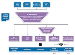 Electronicdesign Com Sites Electronicdesign com Files Uploads 2015 01 Fig3 Small 0 Electronicdesign Com Sites Electronicdesign com Files Uploads 2015 01 Fig3 Small 0