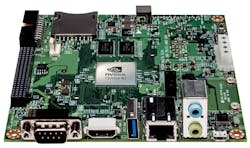 Electronicdesign Com Sites Electronicdesign com Files Uploads 2015 01 Fig9 Jetson Tk1 Electronicdesign Com Sites Electronicdesign com Files Uploads 2015 01 Fig9 Jetson Tk1