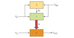 Electronicdesign Com Sites Electronicdesign com Files Uploads 2015 01 Ifd2602 F1 Electronicdesign Com Sites Electronicdesign com Files Uploads 2015 01 Ifd2602 F1