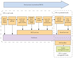 Electronicdesign Com Sites Electronicdesign com Files Uploads 2015 01 Sage Ee Fig1 Small Electronicdesign Com Sites Electronicdesign com Files Uploads 2015 01 Sage Ee Fig1 Small