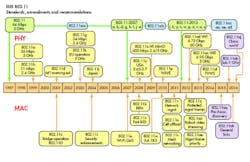 Electronicdesign Com Sites Electronicdesign com Files Uploads 2015 01 T M Fig 2promo Electronicdesign Com Sites Electronicdesign com Files Uploads 2015 01 T M Fig 2promo