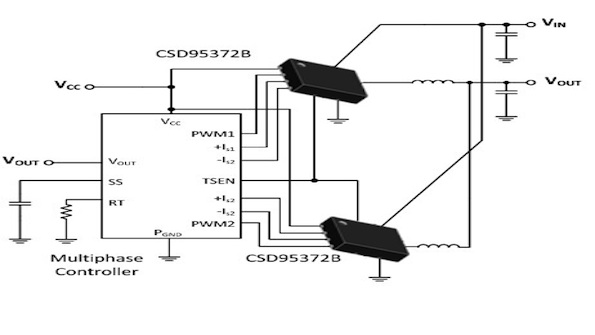 Powerelectronics 2965 123014ti