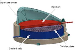 Powerelectronics 2969 20141212 Energyfutures Slocumpromo Powerelectronics 2969 20141212 Energyfutures Slocumpromo