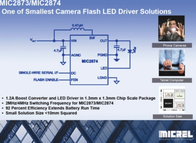 Powerelectronics 2974 4562 Micrel Inc