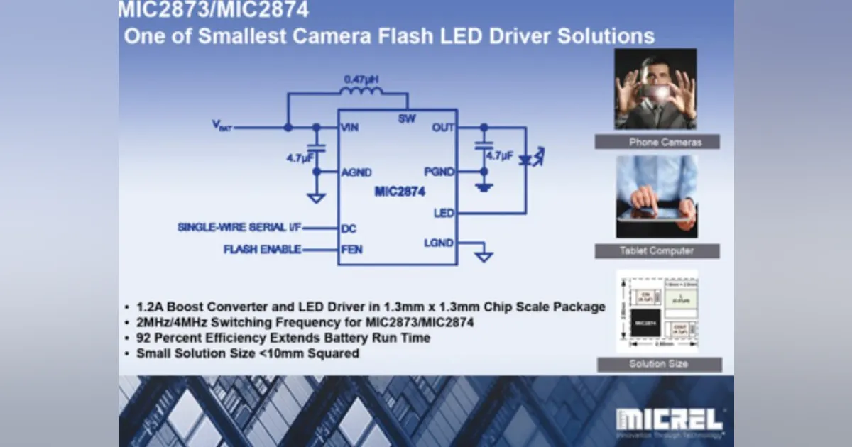 Flash Led Driver Camera Flash LED Driver Delivers Up to 1.2 A In 1.3 mm x 1.3 mm Package ...