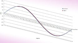 Powerelectronics 2982 Streamlinedpromo Powerelectronics 2982 Streamlinedpromo