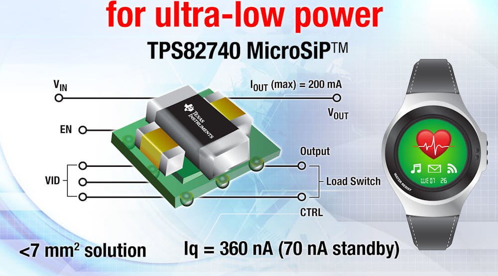 MicroSiP Power Modules | Electronic Design