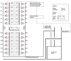 Powerelectronics Com Sites Powerelectronics com Files Uploads 2015 01 Streamlined Fig1 Sm