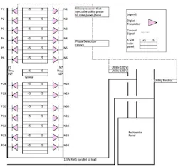 Powerelectronics Com Sites Powerelectronics com Files Uploads 2015 01 Streamlined Fig2 Sm