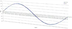 Powerelectronics Com Sites Powerelectronics com Files Uploads 2015 01 Streamlined Fig4 Sm