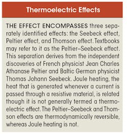 Powerelectronics Com Sites Powerelectronics com Files Uploads 2015 01 Thermo Sb Powerelectronics Com Sites Powerelectronics com Files Uploads 2015 01 Thermo Sb